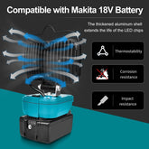 Blue LED light with Makita 18V battery compatibility on a teal and gray background